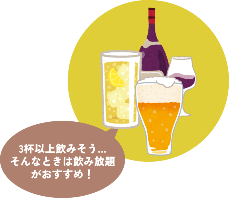 お酒を3杯以上飲む場合は飲み放題がお得